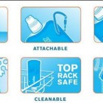 Vapur Anti-bottle, prima sticla pliabila