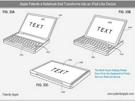 Laptop-tableta Apple