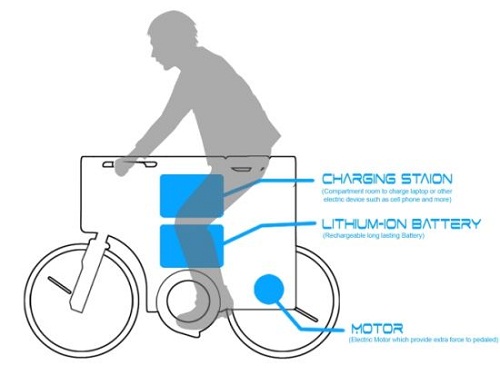 electric-bike-concept-ver2_06_dJmUY_58 electric-bike-concept-ver2_06_dJmUY_58