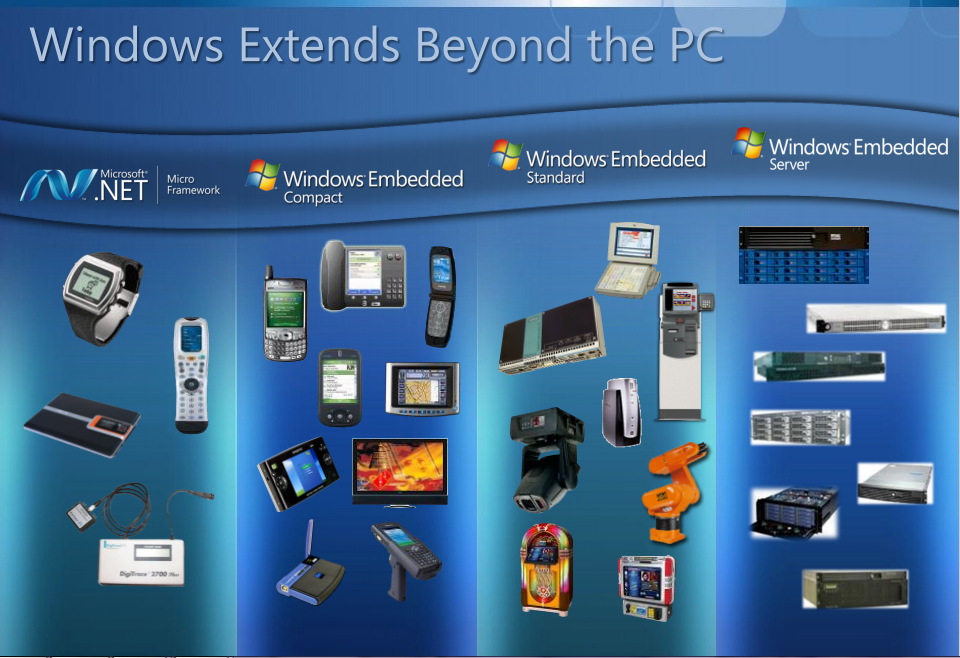 windows-embedded